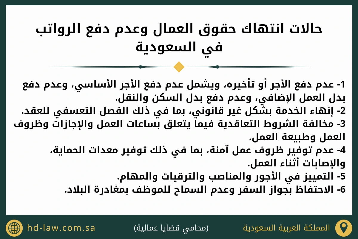حالات انتهاك حقوق العمال وعدم دفع الرواتب في السعودية