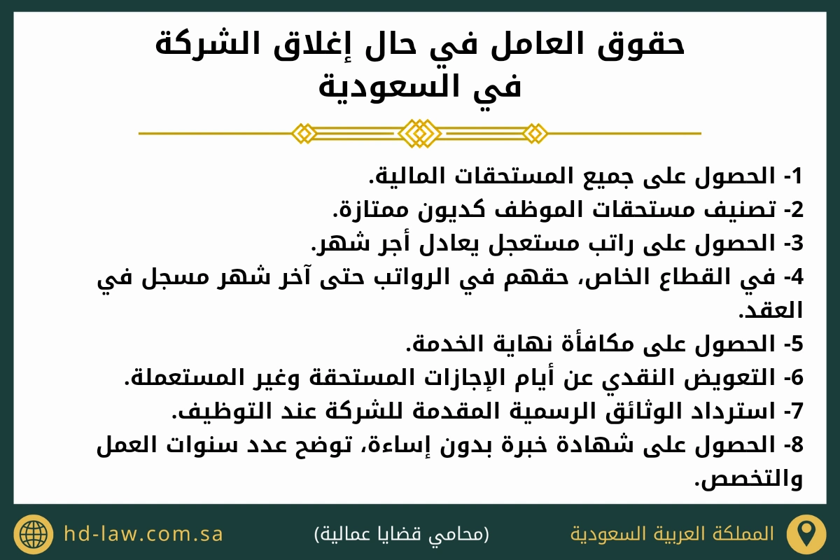حقوق العامل في حال إغلاق الشركة في السعودية