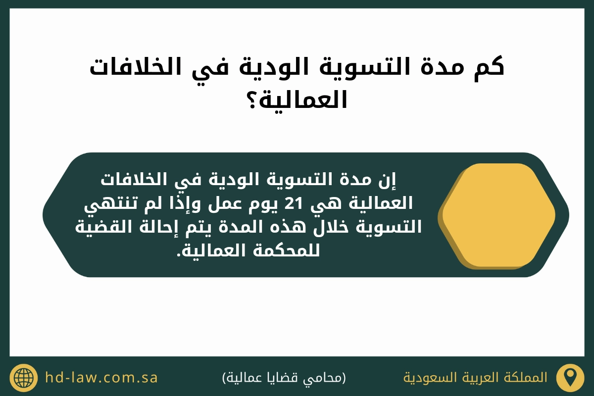 كم مدة التسوية الودية في الخلافات العمالية