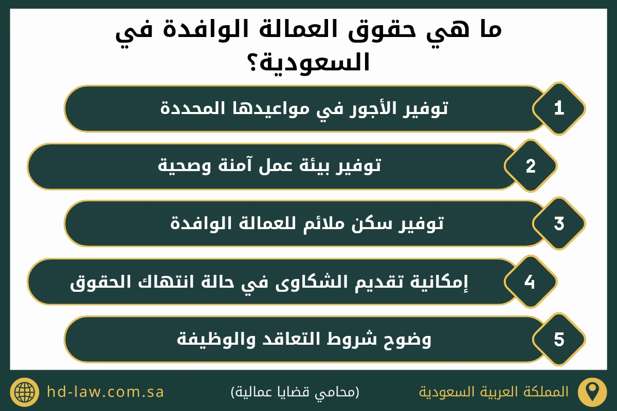 ما هي حقوق العمالة الوافدة في السعودية