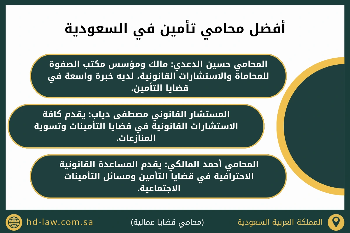 أفضل محامي تأمين في السعودية