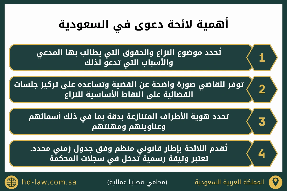 أهمية لائحة دعوى في السعودية