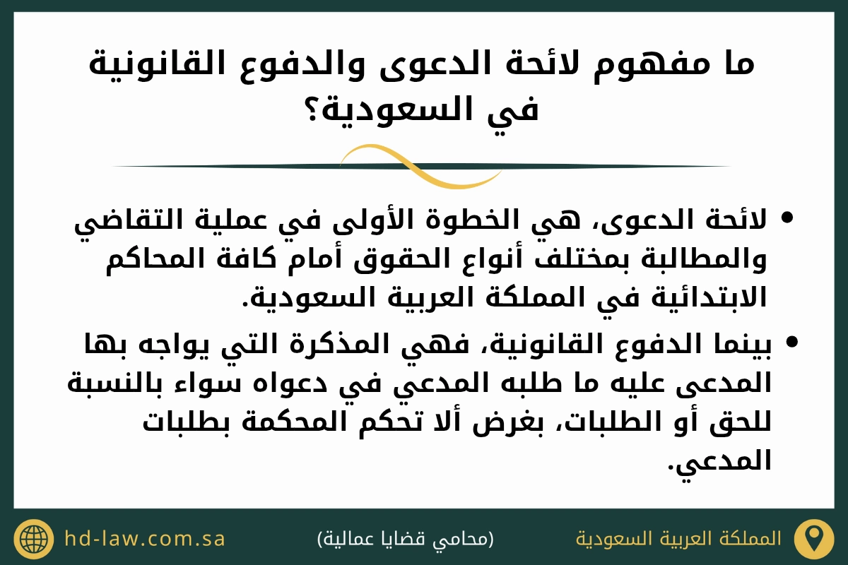 ما مفهوم لائحة الدعوى والدفوع القانونية في السعودية