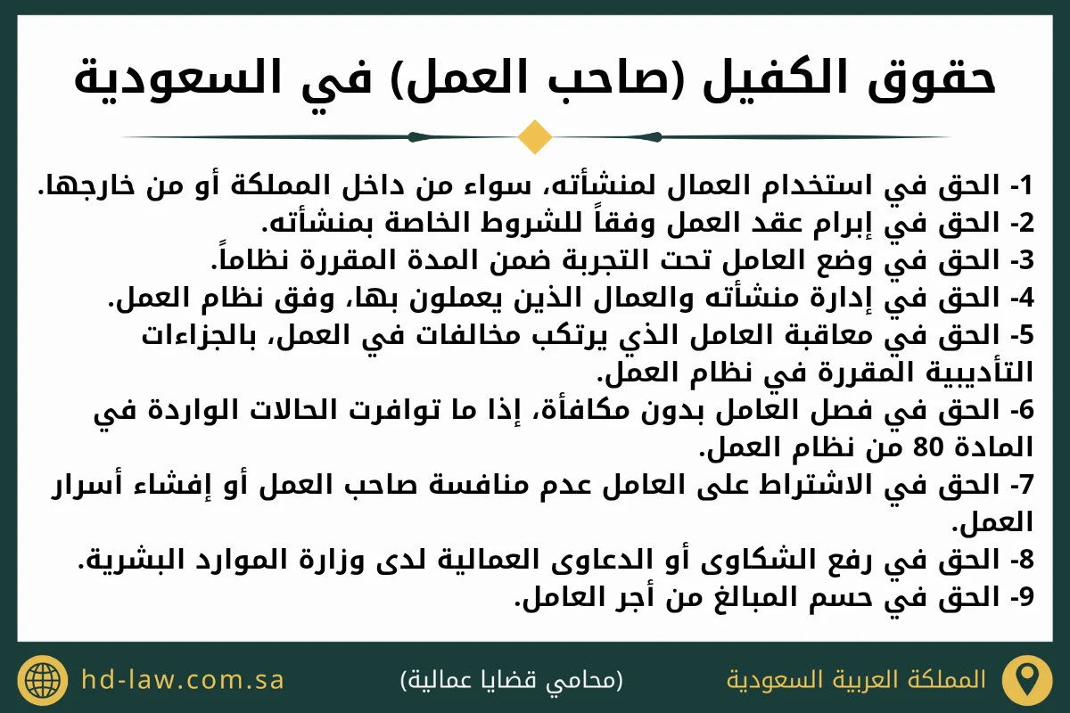 حقوق الكفيل ( صاحب العمل ) في السعودية