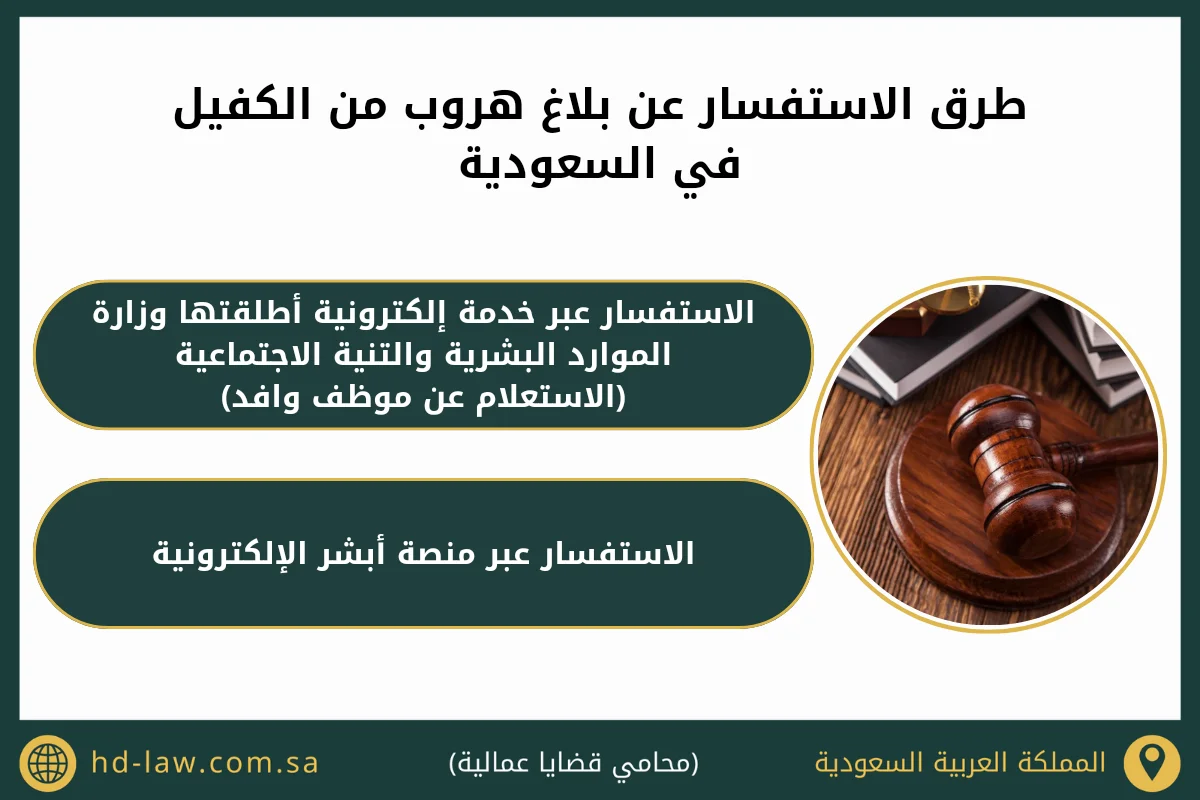 طرق الاستفسار عن بلاغ هروب من الكفيل في السعودية