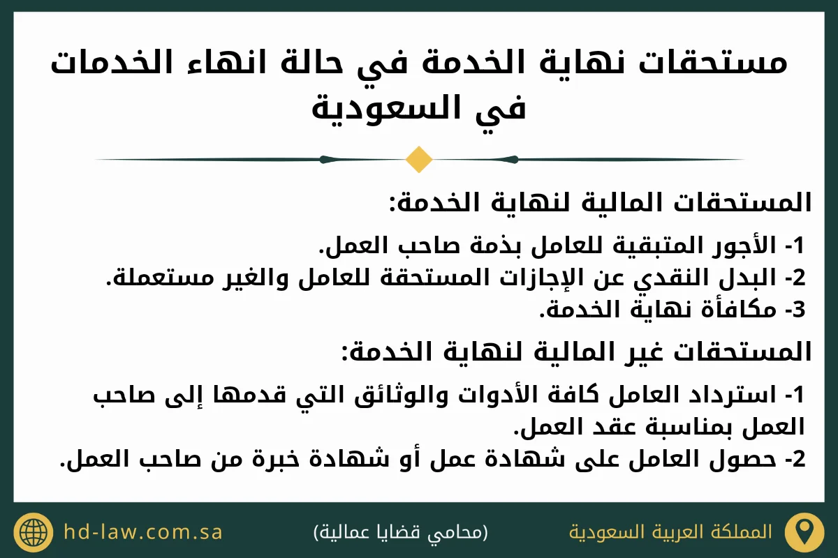 مستحقات نهاية الخدمة في حالة انهاء الخدمات في السعودية (1)