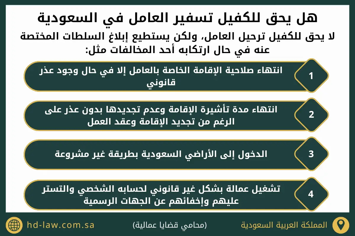 هل يحق للكفيل تسفير العامل في السعودية